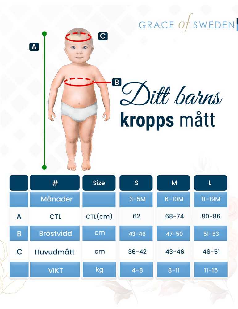 Dophätta från grace of sweden