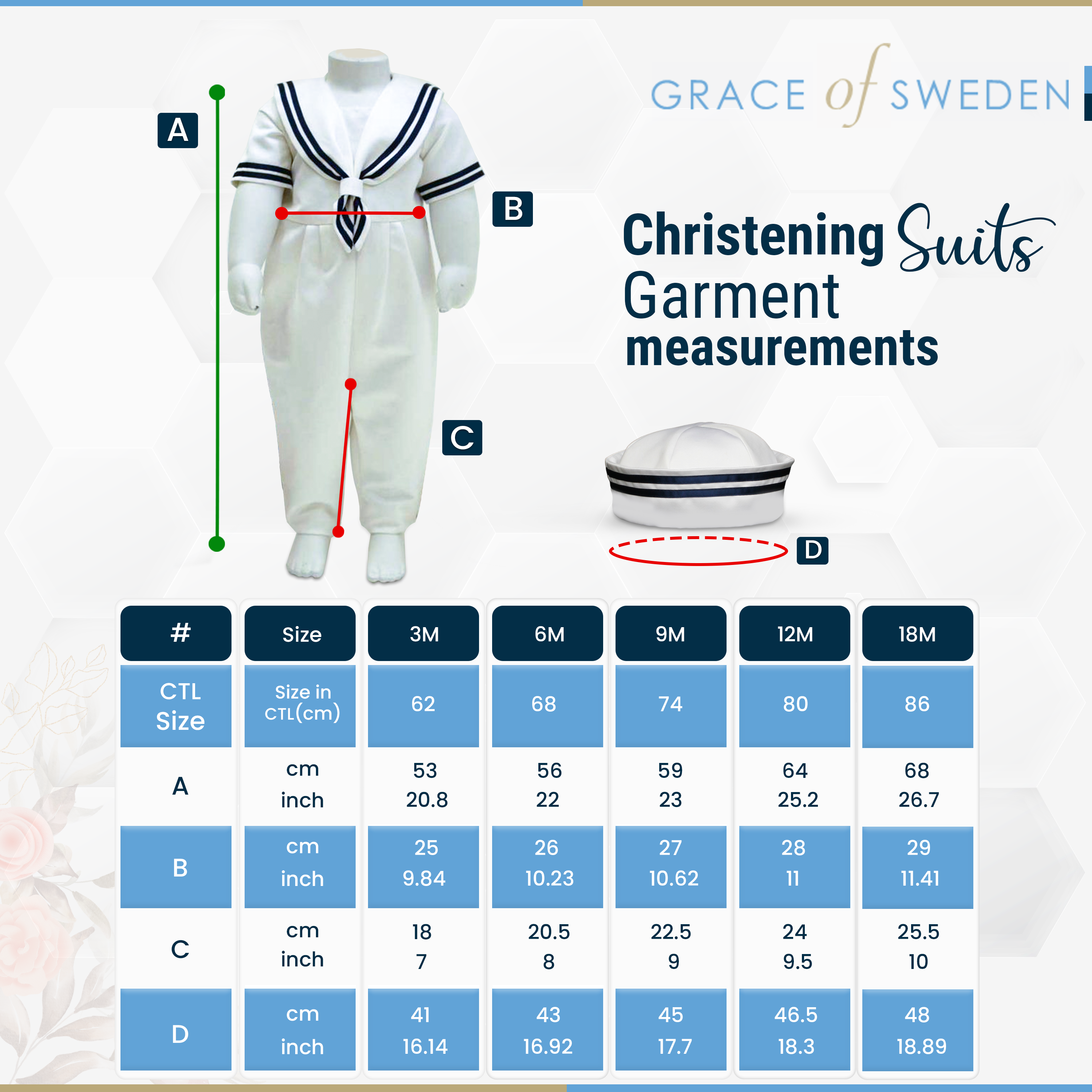 baby size guide baptism suits